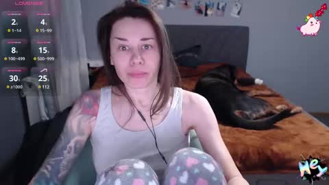 Anadirectgirl online show from 01/29/25, 06:18