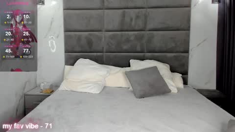 Snapshot of anna_way chatting on 02/26/25, 04:14 Anna GMT 2 Mon-Wed Sat 0300am-0900am Thu 1100AM-300PM online show from 02/26/25, 04:14