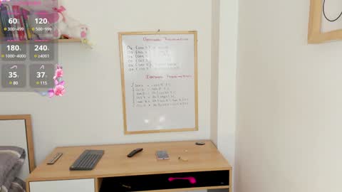 Snapshot of anna_wells chatting on 12/29/24, 09:52 Anna Weells online show from 12/29/24, 09:52