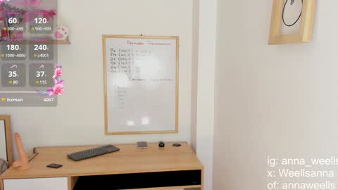 Snapshot of anna_wells chatting on 01/27/25, 12:01 Anna Weells online show from 01/27/25, 12:01