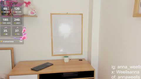 Snapshot of anna_wells chatting on 02/05/25, 12:53 Anna Weells online show from 02/05/25, 12:53