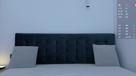 Snapshot of annabene chatting on 03/13/26, 07:20 Anna online show from 03/13/26, 07:20