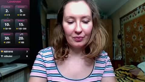 AnnaXLovers online show from 01/28/25, 02:31