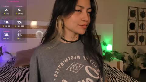 anne_cherrydh online show from 09/28/25, 07:25