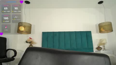 Ann online show from 02/22/25, 06:08