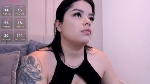 annie_20_ online show from 02/23/26, 12:02