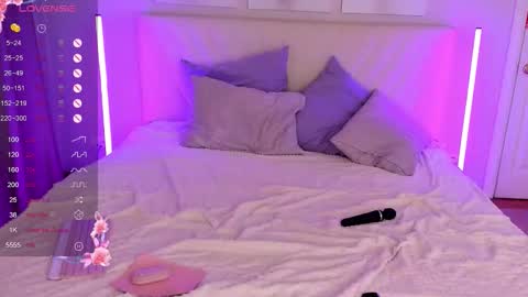 annie_kits online show from 02/16/26, 11:17