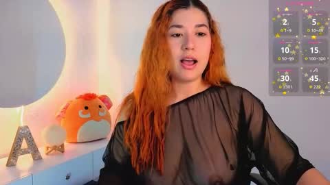 annieboobs_ online show from 12/05/25, 02:47