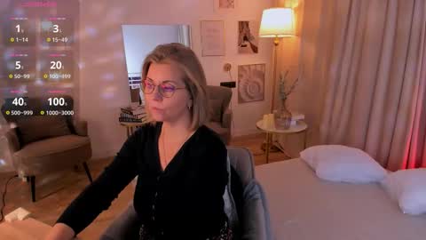 Annie online show from 02/20/26, 06:26