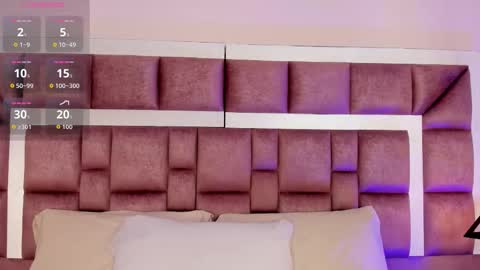 Annie online show from 02/04/26, 12:22