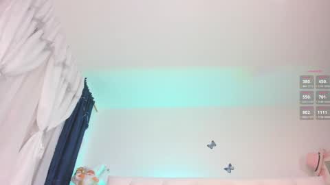 Snapshot of annigv chatting on 12/29/24, 09:39 Angels Melody online show from 12/29/24, 09:39