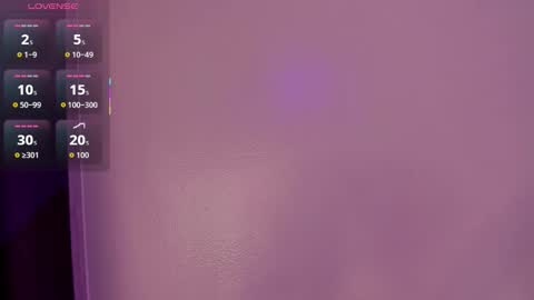 Annie Evans  online show from 01/12/26, 03:50