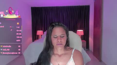 Snapshot of anniiee_smith chatting on 02/16/25, 05:59 Anniiee online show from 02/16/25, 05:59