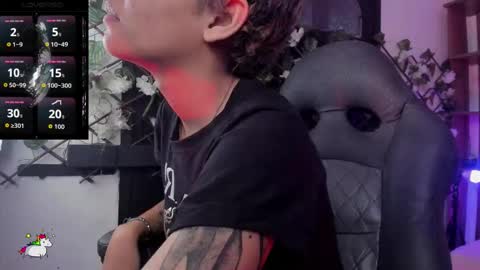 Anny online show from 01/15/26, 04:06