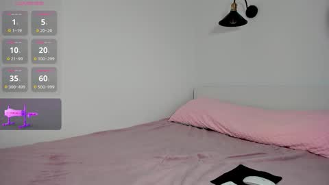 Snapshot of anny_limis chatting on 01/17/26, 09:47 Anna online show from 01/17/26, 09:47