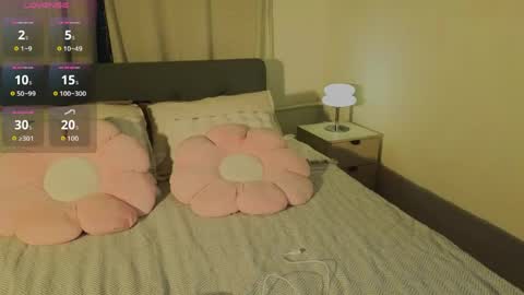 Snapshot of anny_ray_ chatting on 04/25/26, 06:05 Anny online show from 04/25/26, 06:05