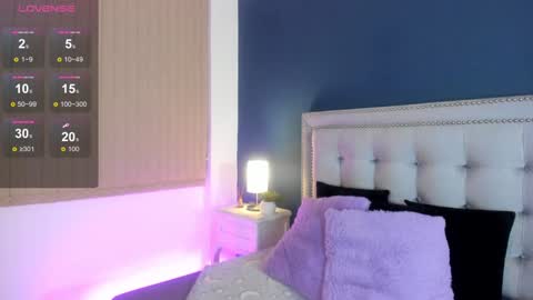 Sarah online show from 12/04/24, 12:14