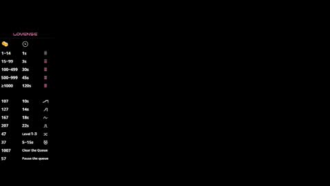 Snapshot of any_sophia chatting on 03/22/26, 05:38 MissSophiaSpecter online show from 03/22/26, 05:38