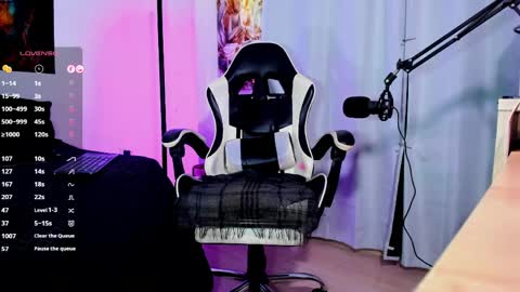 Snapshot of any_sophia chatting on 04/15/26, 07:58 MissSophiaSpecter online show from 04/15/26, 07:58