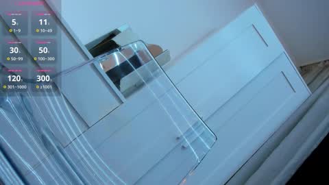 Anyssia  online show from 01/11/26, 11:21