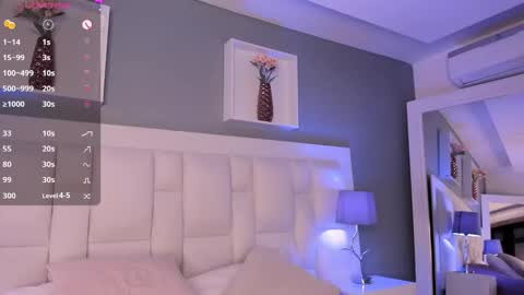 Snapshot of aphrir chatting on 01/21/25, 11:45 Nat online show from 01/21/25, 11:45