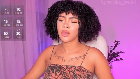 Karla online show from 12/04/24, 04:16