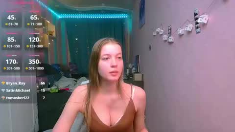 Aphrodite online show from 03/03/25, 03:20