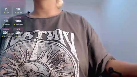 April Bunny online show from 02/26/26, 04:28