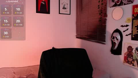 Arabella online show from 12/31/24, 04:06