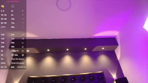 Snapshot of arannamartinez chatting on 03/07/26, 07:33 IGLondon mj2 online show from 03/07/26, 07:33