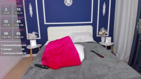 Amanda online show from 03/20/26, 12:15