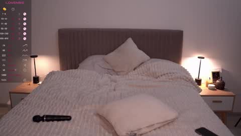 Ariel online show from 01/17/26, 09:58