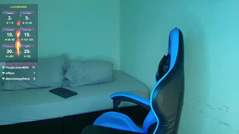 noah and ivy online show from 01/16/25, 02:41