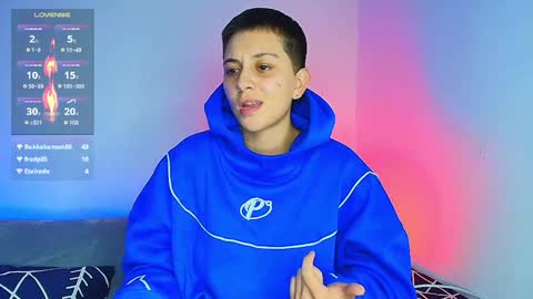 noah and ivy online show from 01/25/25, 12:06