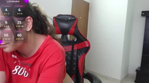 Hey there  you can call me Sofia  online show from 01/27/25, 09:22