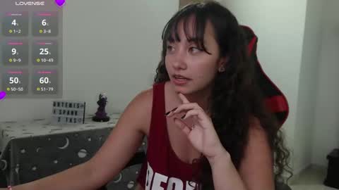 Hey there  you can call me Sofia  online show from 02/03/25, 08:46