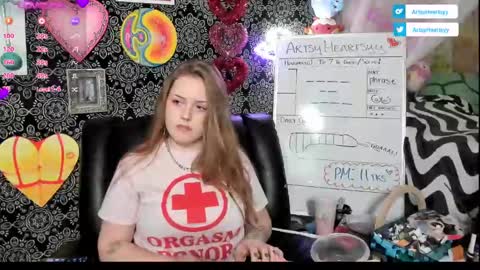 ArtsyHeartsyy online show from 02/06/25, 03:06