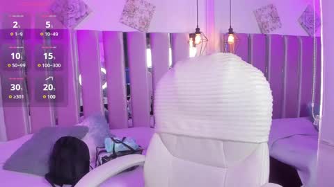 Ary Cooper online show from 02/15/25, 12:43