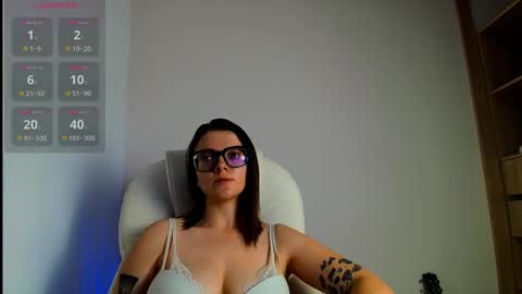 Snapshot of arya_starkw chatting on 02/28/25, 04:20 Ary 3 online show from 02/28/25, 04:20