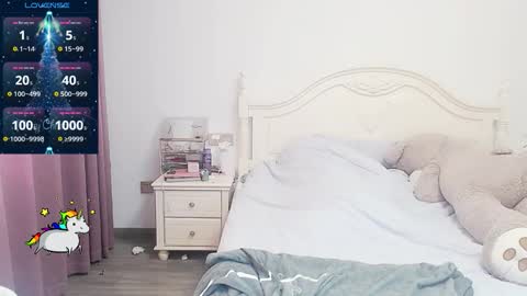 Snapshot of arylia_3 chatting on 02/02/26, 04:33 Lily online show from 02/02/26, 04:33