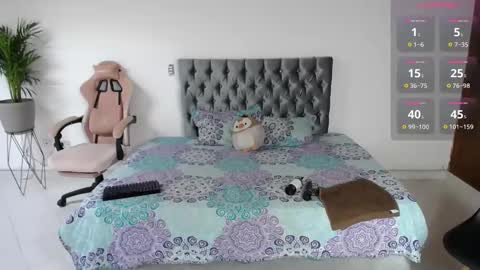 Snapshot of ashley_morgan_18 chatting on 01/24/25, 06:46 ashley online show from 01/24/25, 06:46