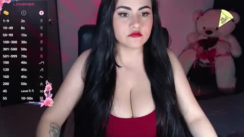 Snapshot of ashley_sweet11 chatting on 02/14/25, 11:09 Ashley Sweet online show from 02/14/25, 11:09