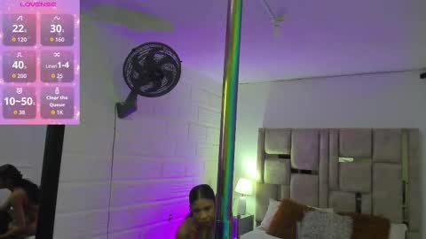 AshleyHill online show from 12/04/25, 03:38