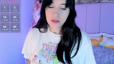 Snapshot of aurora_sweet2 chatting on 12/28/24, 11:19 Madison online show from 12/28/24, 11:19