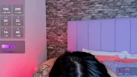 Snapshot of aurora_sweet2 chatting on 01/02/25, 01:30 Madison online show from 01/02/25, 01:30