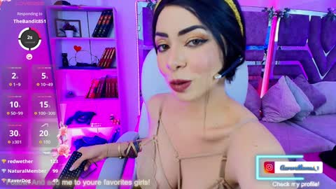 Aurora online show from 01/23/25, 03:54