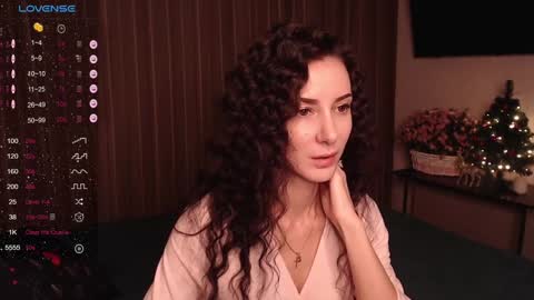 Aurora online show from 12/29/24, 03:24