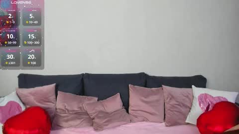 Aurora online show from 03/07/25, 01:40