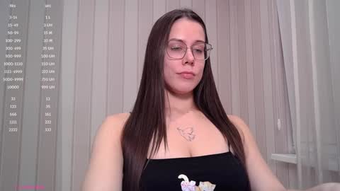 Goddess Alyssa   online show from 02/03/25, 03:59