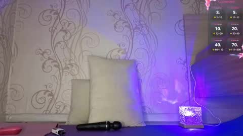 Snapshot of avorylas chatting on 03/20/26, 05:23 avorylas online show from 03/20/26, 05:23